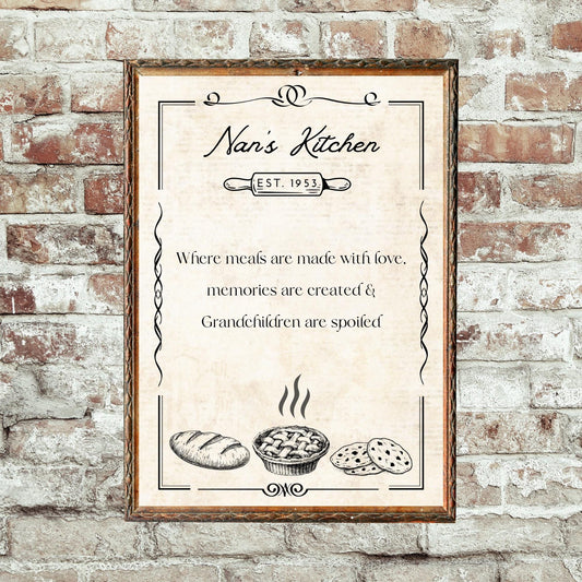 Nan's Kitchen Sign, Kitchen Sign, Grandparent Sign, Grandma Gift, Grandmother, Kitchen Art, Digital Download, Editable, Kitchen Print